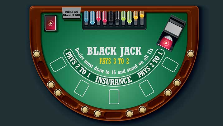 Online Blackjack Table Game